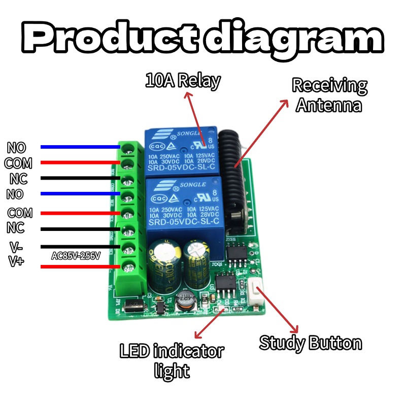 2-Channel 433MHz RF Wireless R - 433Mhz Receiver Module recension och pris
