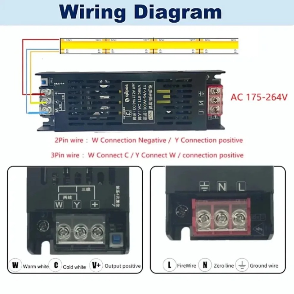 DC24V Tuya Zigbee LED Power Tr - Zigbee Coordinator Stick recension och pris