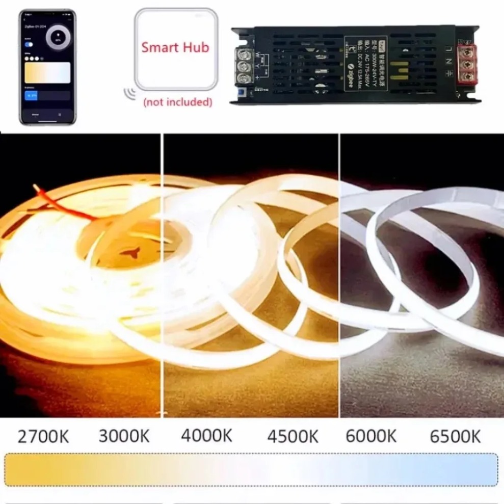 DC24V Tuya Zigbee LED Power Tr - Zigbee Coordinator Stick recension och pris